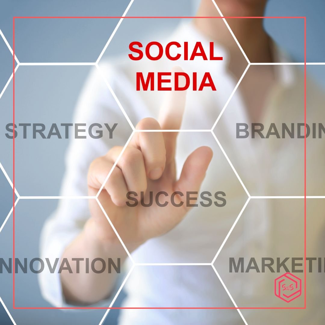 Key Elements of a Social Media Strategy.