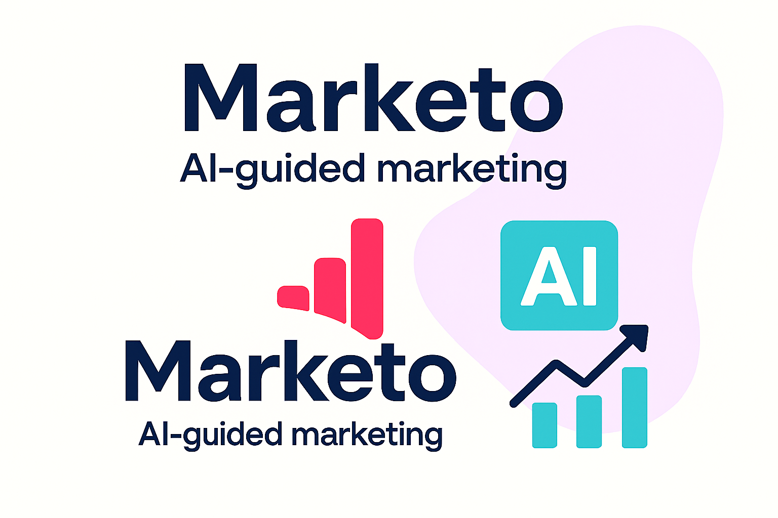 Marketo AI Marketing Tool – Predictive Content Marketo AI predictive content and personalization for email and web marketing.