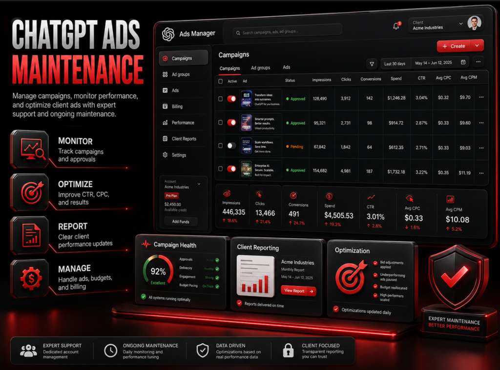 Services 6 AI ads management service showing automated ad creation, audience targeting, campaign setup, performance tracking, and lead generation.