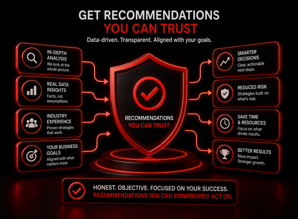 Local SEO 27 Get Recommendations You Can Trust