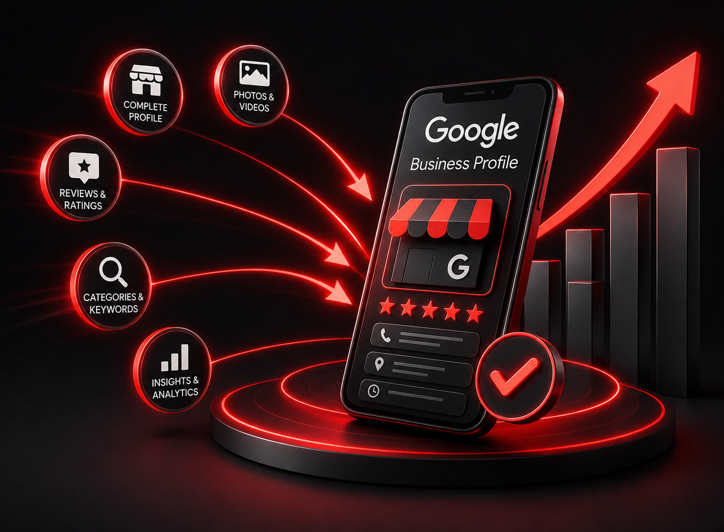 Local SEO 12 Google Business Profile Optimization