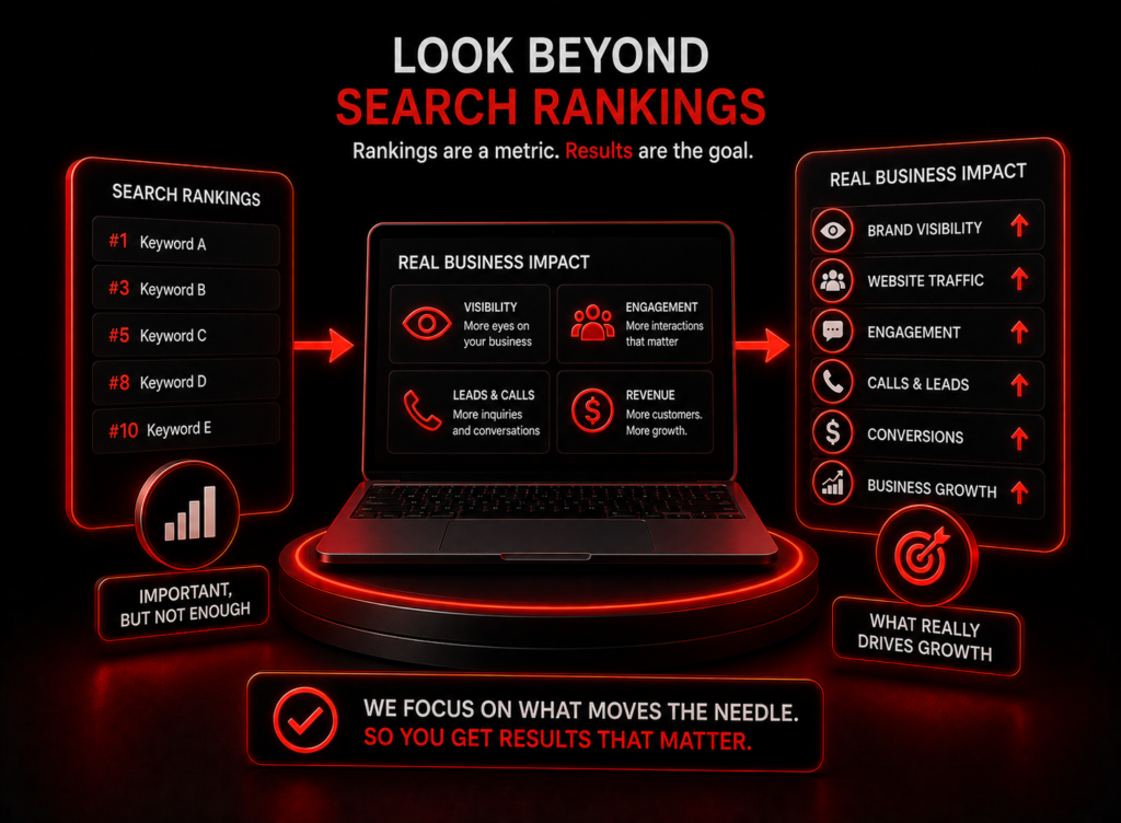 Local SEO 25 Look Beyond Search Rankings