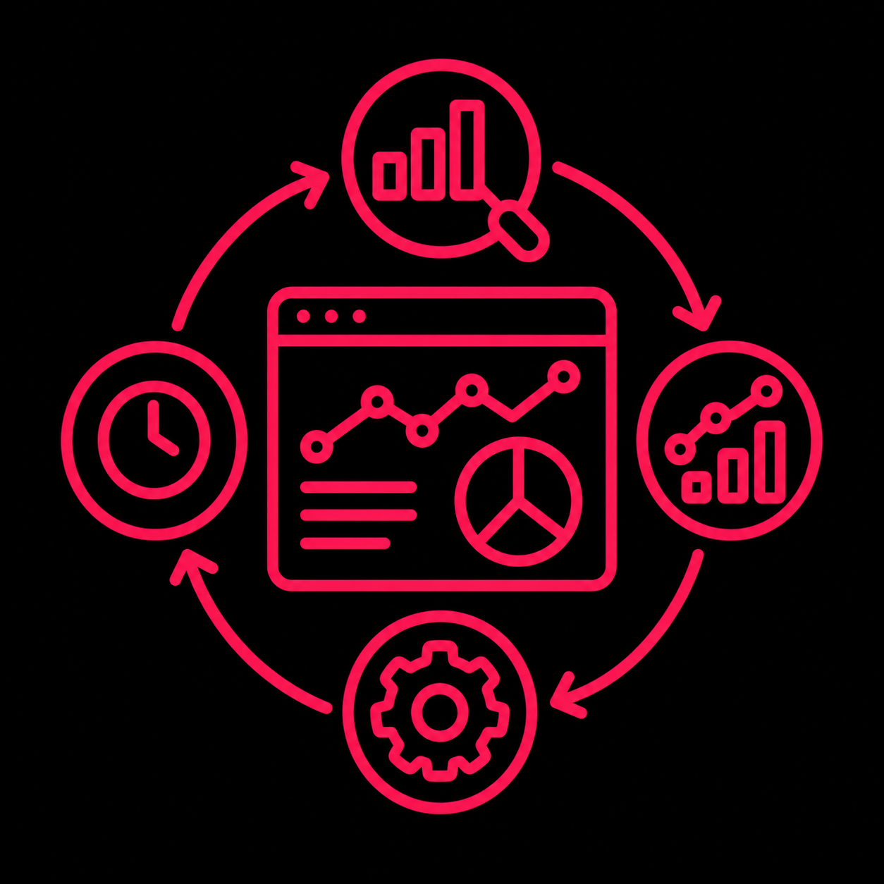 Local SEO 21 Measure and Improve Over Time