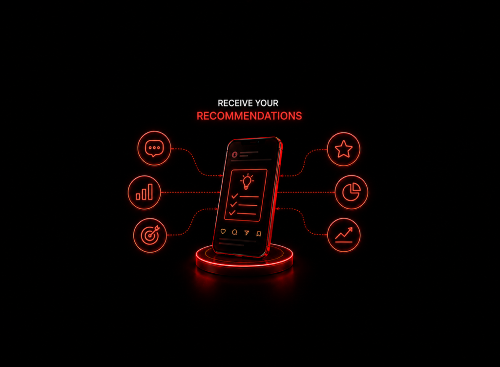 Social Media 36 Receive Your Recommendations