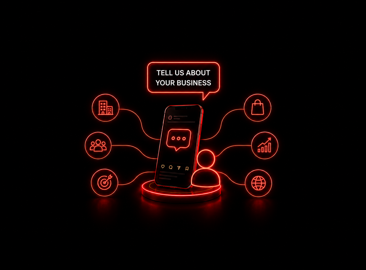 Social Media 34 Tell Us About Your Business