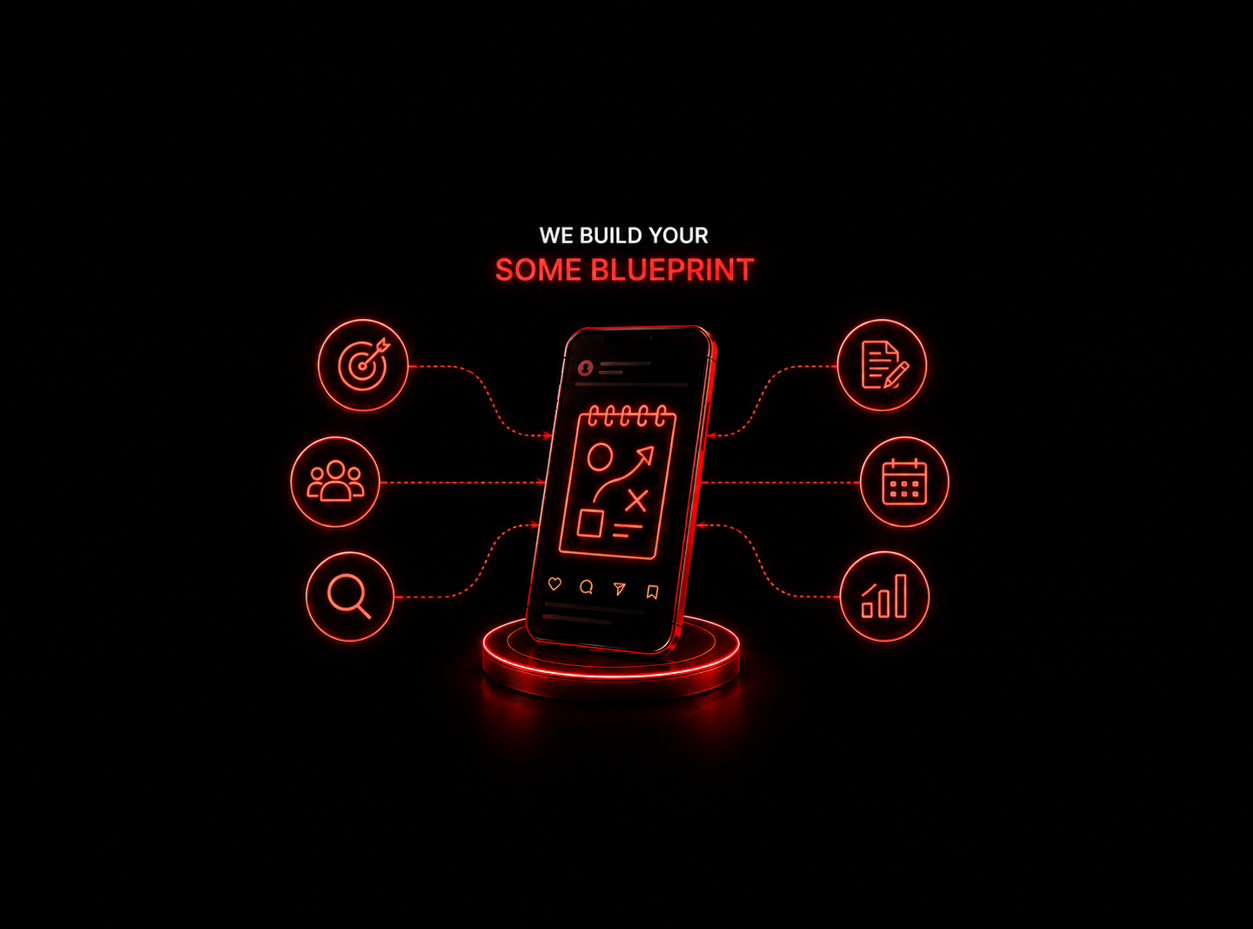 Social Media 35 We Build Your SoMe Blueprint